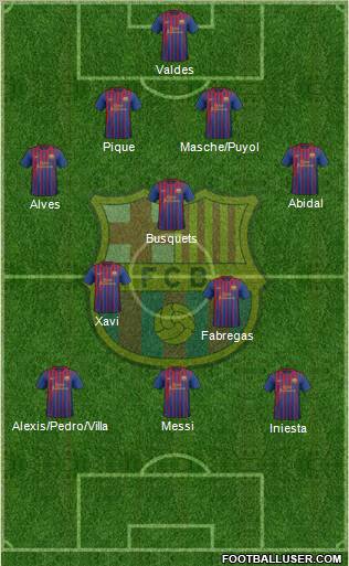 F.C. Barcelona Formation 2011