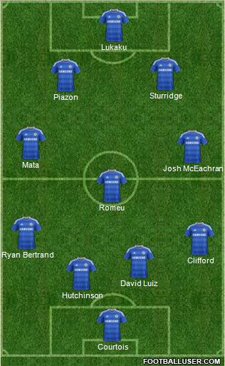 Chelsea Formation 2011
