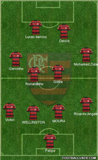CR Flamengo Formation 2011
