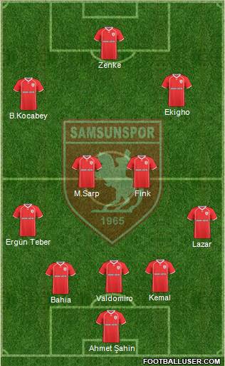 Samsunspor Formation 2011