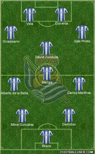 Real Sociedad S.A.D. Formation 2011