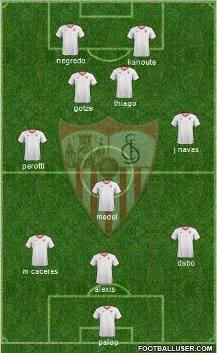 Sevilla F.C., S.A.D. Formation 2011