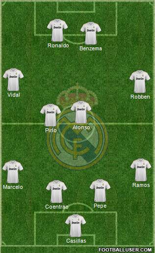 Real Madrid C.F. Formation 2011