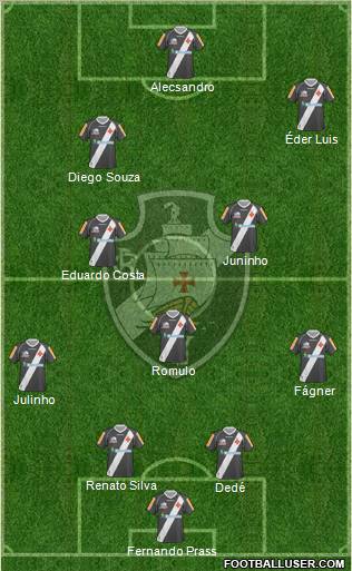 CR Vasco da Gama 4-3-1-2 football formation