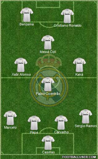 Real Madrid C.F. Formation 2011