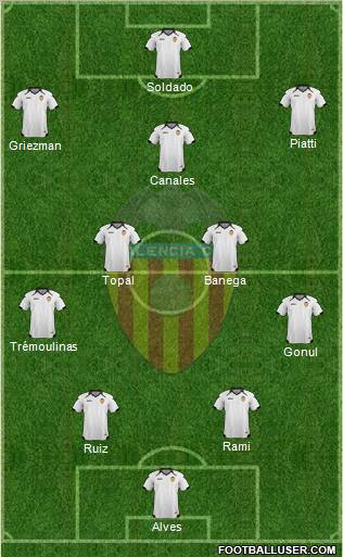 Valencia C.F., S.A.D. Formation 2011
