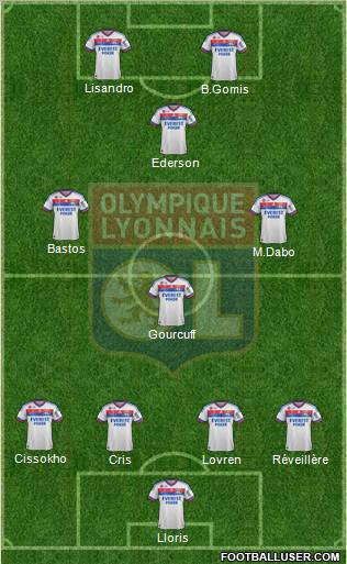 Olympique Lyonnais Formation 2011