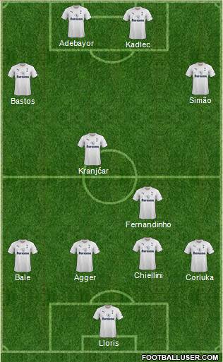Tottenham Hotspur Formation 2011