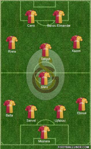 Galatasaray SK Formation 2011
