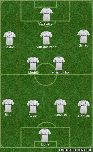 Tottenham Hotspur Formation 2011