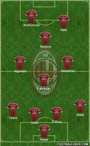 A.C. Milan Formation 2011