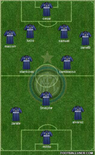 F.C. Internazionale Formation 2011