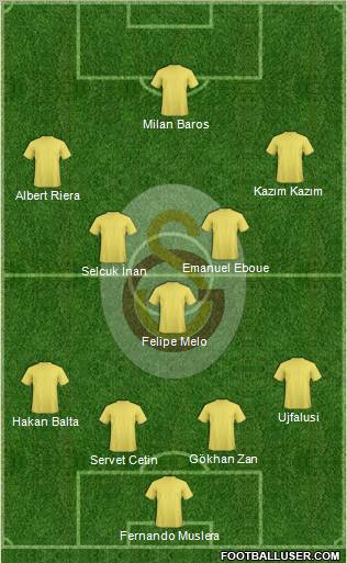 Galatasaray SK Formation 2011