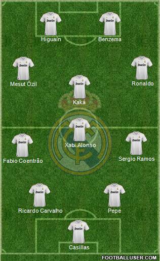 Real Madrid C.F. Formation 2011
