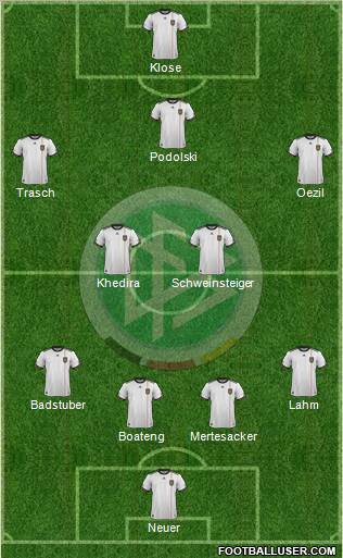 Germany Formation 2011
