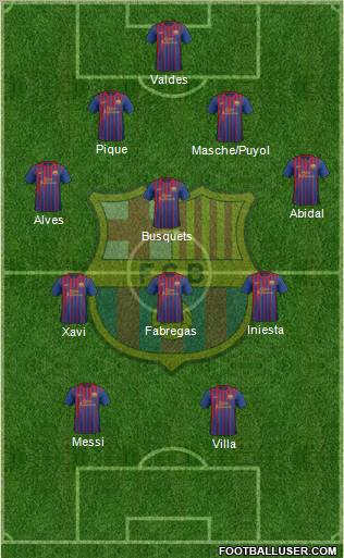 F.C. Barcelona Formation 2011