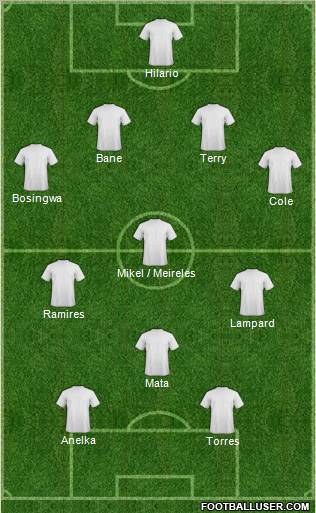 Chelsea Formation 2011