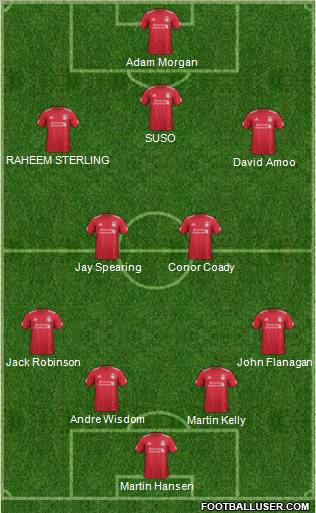 Liverpool Formation 2011