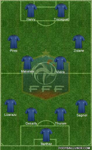 France Formation 2011