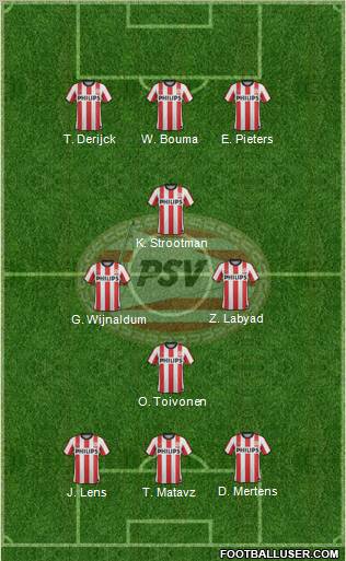 PSV Formation 2011