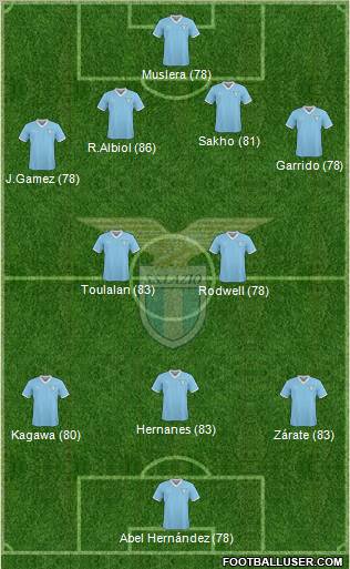 S.S. Lazio Formation 2011