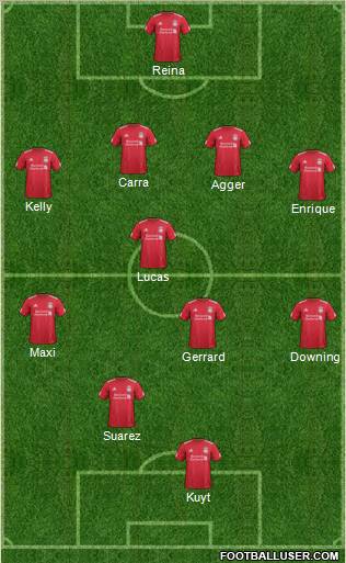 Liverpool Formation 2011