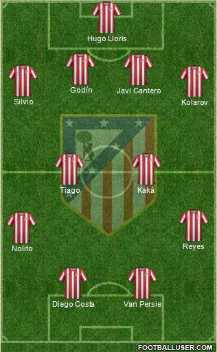 C. Atlético Madrid S.A.D. Formation 2011
