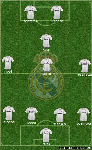 Real Madrid C.F. Formation 2011