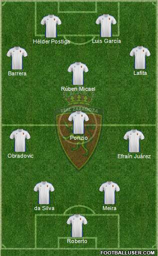 R. Zaragoza S.A.D. Formation 2011