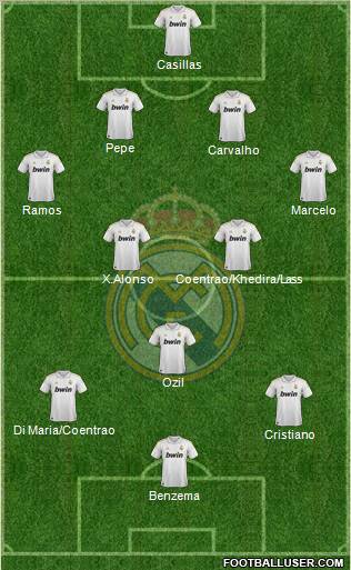 Real Madrid C.F. Formation 2011