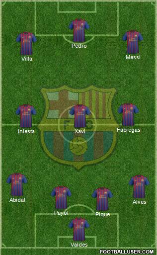F.C. Barcelona Formation 2011
