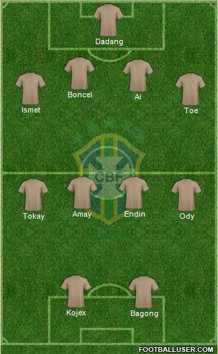 Brazil Formation 2011
