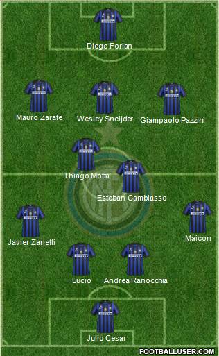 F.C. Internazionale Formation 2011
