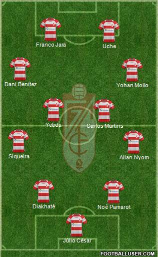 Granada C.F. Formation 2011