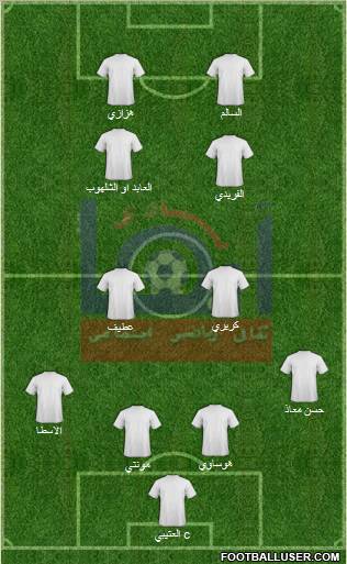 Abha Formation 2011