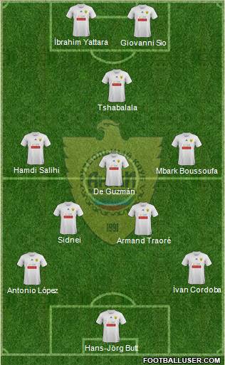 Anzhi Makhachkala Formation 2011