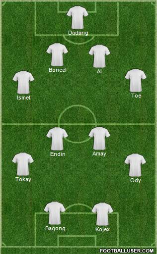 Pro Evolution Soccer Team Formation 2011