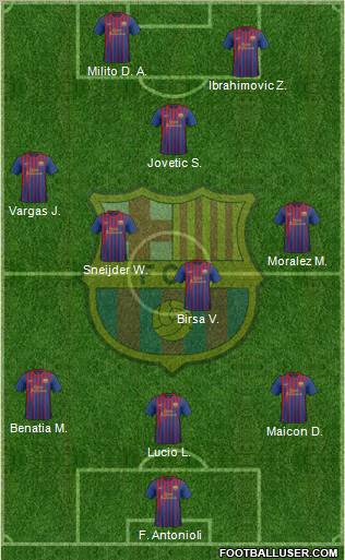 F.C. Barcelona Formation 2011