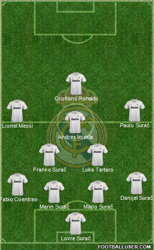 Real Madrid C.F. Formation 2011