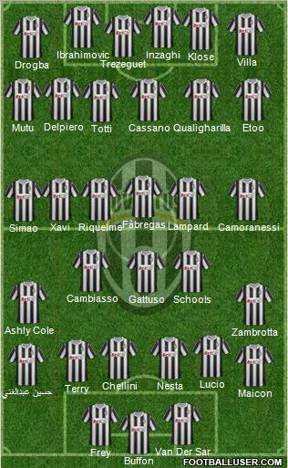 Juventus Formation 2011