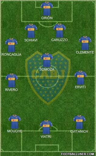 Boca Juniors Formation 2011