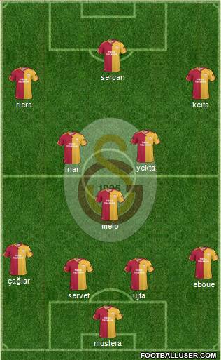 Galatasaray SK Formation 2011