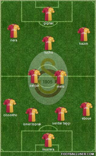 Galatasaray SK Formation 2011