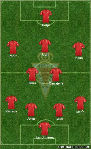 Real Murcia C.F., S.A.D. football formation