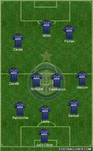 F.C. Internazionale Formation 2011