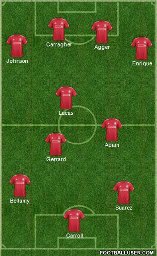 Liverpool Formation 2011