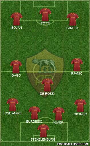 AS Roma Formation 2011