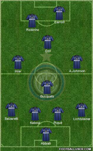 F.C. Internazionale Formation 2011
