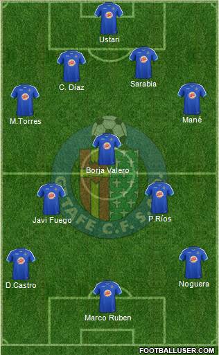 Getafe C.F., S.A.D. Formation 2011