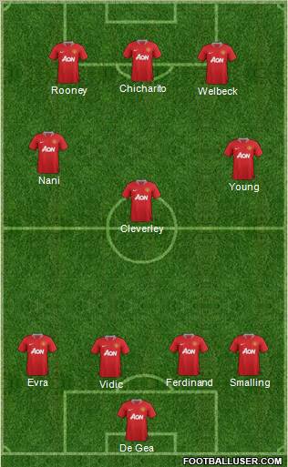 Manchester United Formation 2011